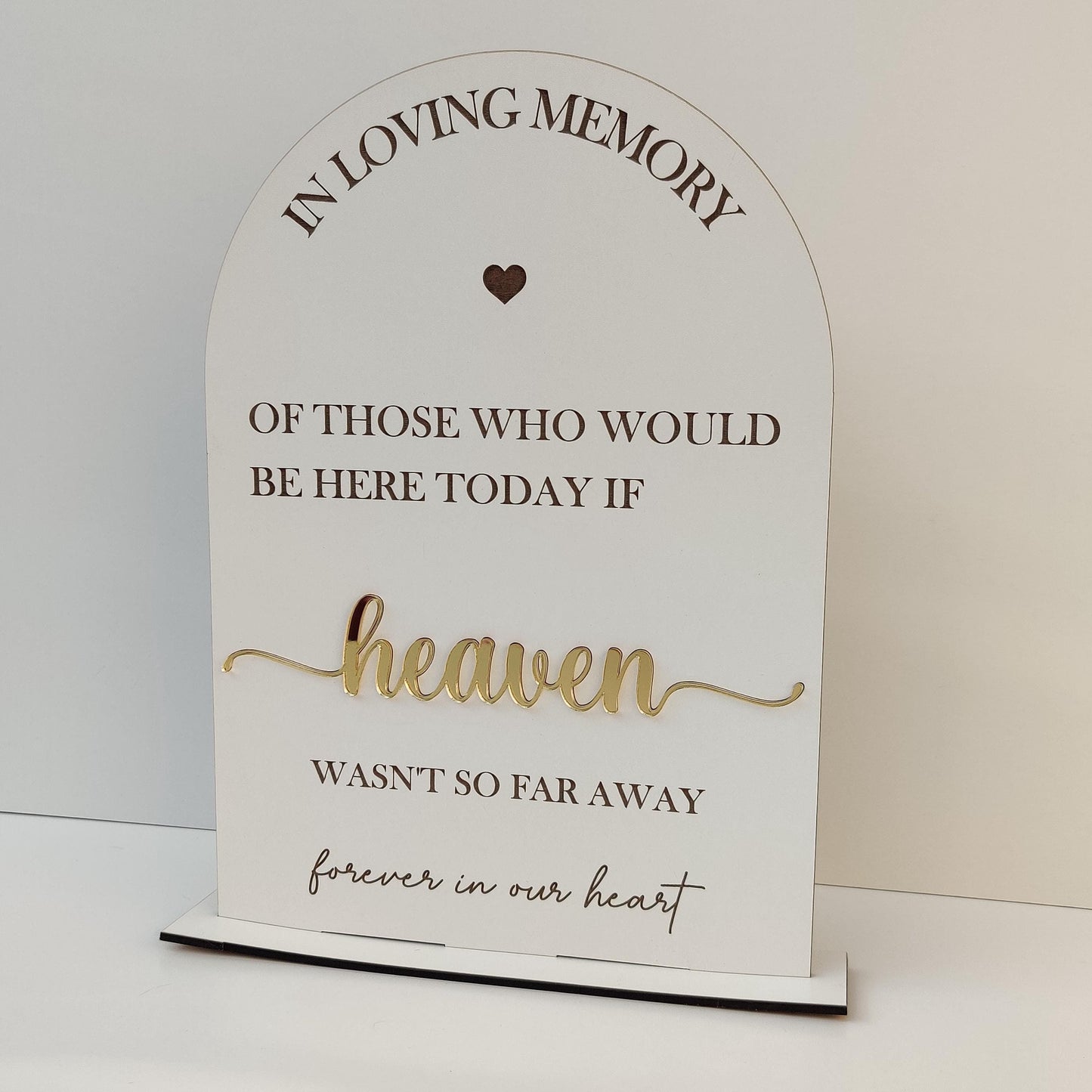 In Loving Memory Plaque